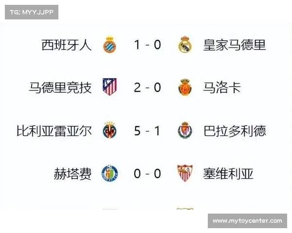 西甲积分榜形势激烈争夺进入白热化 谁将笑到最后捧起冠军奖杯