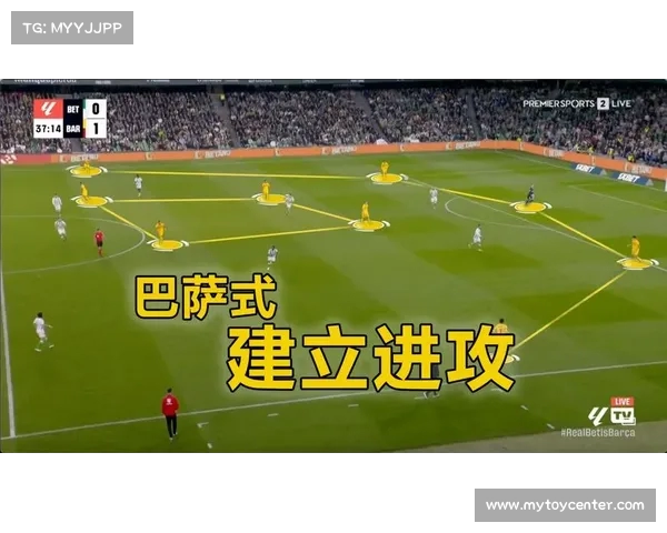 西甲中场球员实力深度解析：如何影响联赛竞争格局与战术布局