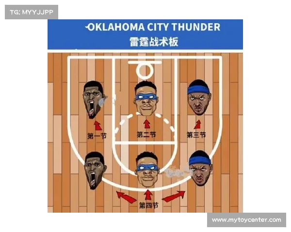 基于NBA回合效率分析的球员表现与战术优化研究