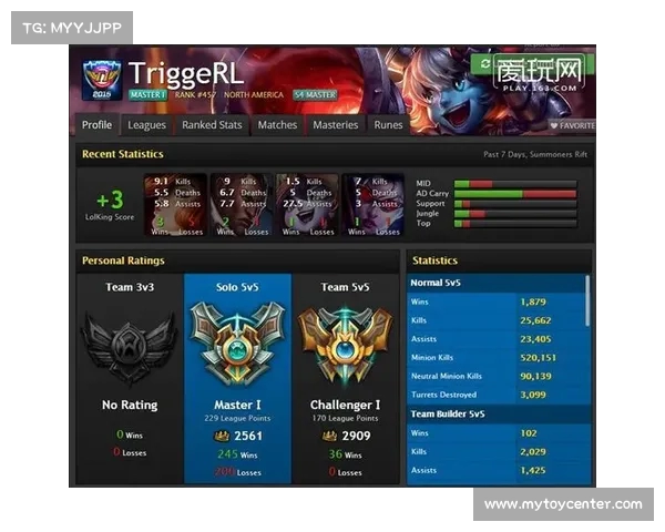 英雄联盟S赛S6传奇回顾：决战之巅的永恒记忆与震撼时刻