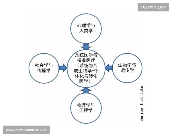 足球俱乐部转会规划策略分析与未来发展方向探讨