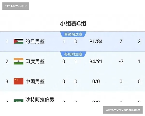 CBA赛事实时直播比分更新 快速掌握每场精彩比赛进程